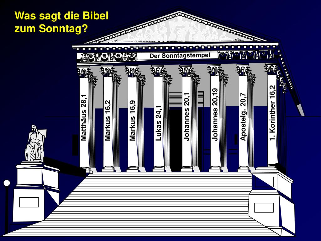 Was sagt die Bibel zum Sonntag