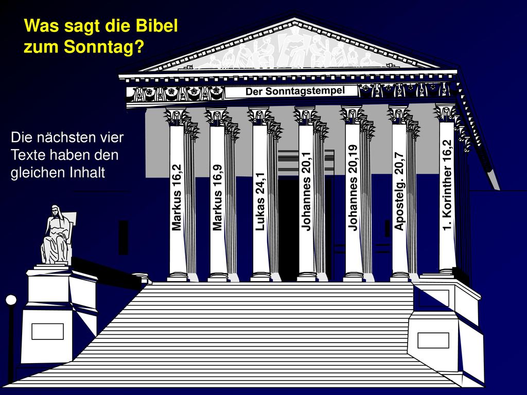 Was sagt die Bibel zum Sonntag