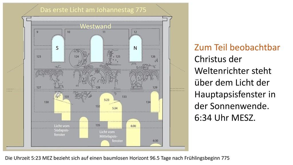 Westwand Zum Teil beobachtbar. Christus der Weltenrichter steht über dem Licht der Hauptapsisfenster in der Sonnenwende.