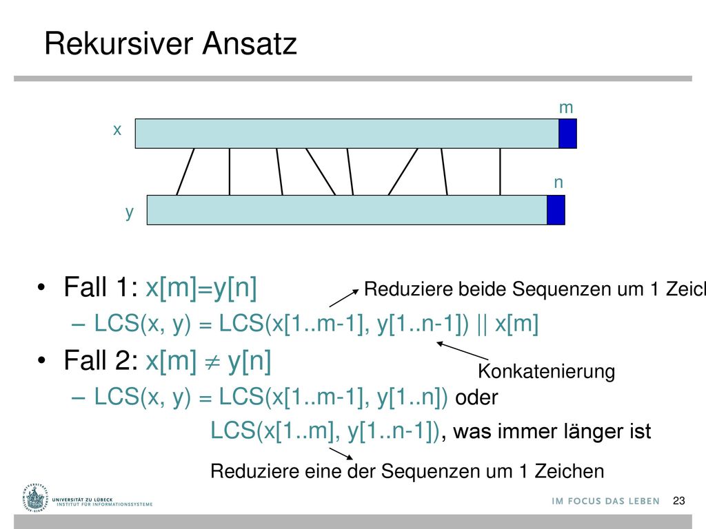 Rekursiver Ansatz Fall 1: x[m]=y[n] Fall 2: x[m]  y[n]