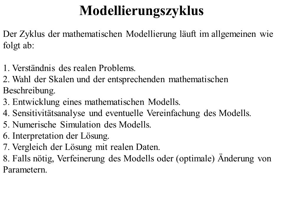 Modellierungszyklus Der Zyklus der mathematischen Modellierung läuft im allgemeinen wie folgt ab: 1. Verständnis des realen Problems.