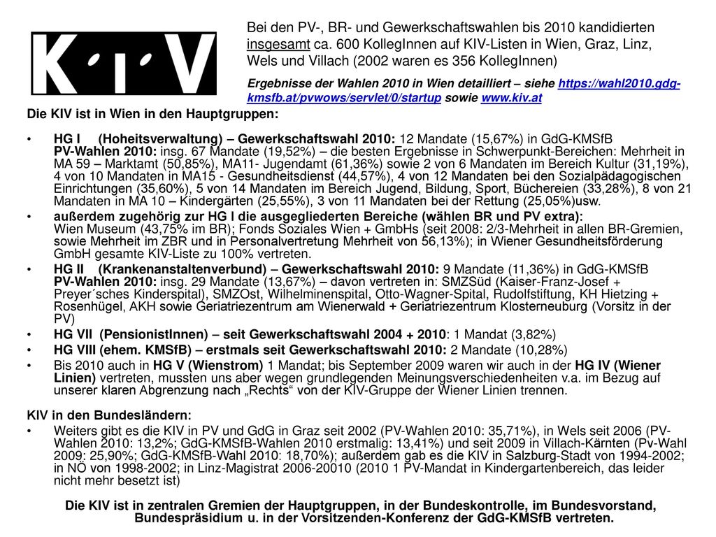 Bei den PV-, BR- und Gewerkschaftswahlen bis 2010 kandidierten insgesamt ca. 600 KollegInnen auf KIV-Listen in Wien, Graz, Linz, Wels und Villach (2002 waren es 356 KollegInnen)