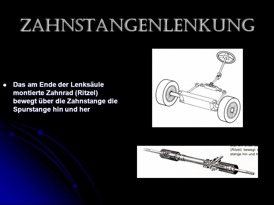 Zahnstangenlenkung Das am Ende der Lenksäule montierte Zahnrad (Ritzel) bewegt über die Zahnstange die Spurstange hin und her.