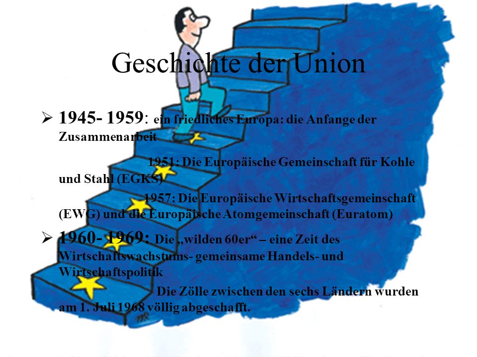 Geschichte der Union : ein friedliches Europa: die Anfange der Zusammenarbeit.