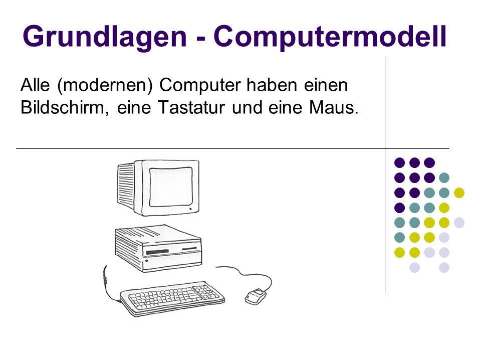 Grundlagen - Computermodell - ppt herunterladen