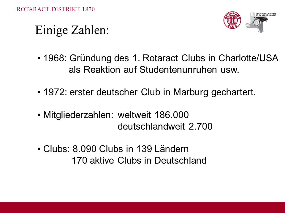 Einige Zahlen: 1968: Gründung des 1. Rotaract Clubs in Charlotte/USA als Reaktion auf Studentenunruhen usw.