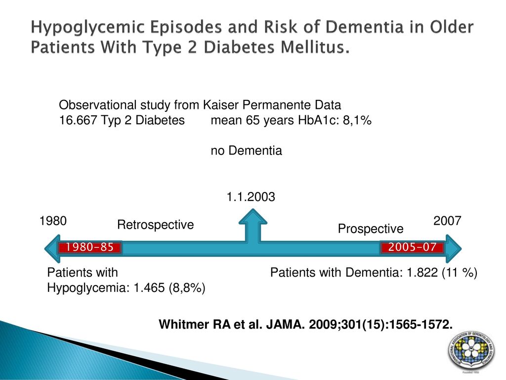 Hypoglycemic Episodes and Risk of Dementia in Older Patients With Type 2 Diabetes Mellitus.