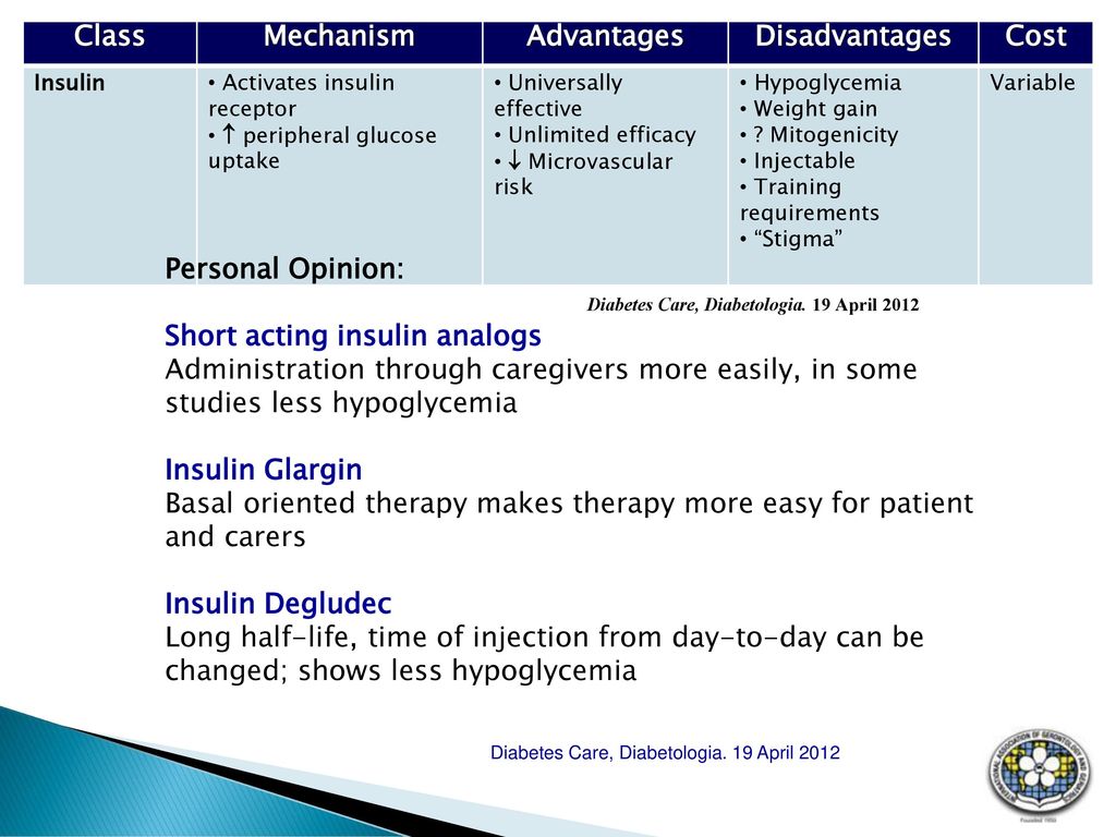 Class Mechanism Advantages Disadvantages Cost