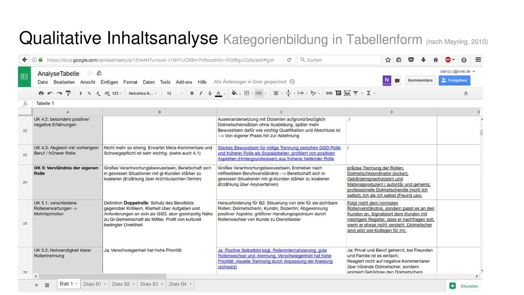 Qualitative Inhaltsanalyse Kategorienbildung in Tabellenform (nach Mayring, 2010)