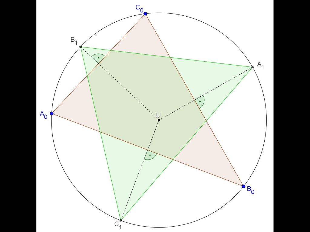 Problem 4 (xxx) Schnittpunkte der Mittelsenkrechten (Seitensymmetralen) mit dem Umkreis bilden das nächste Dreieck.