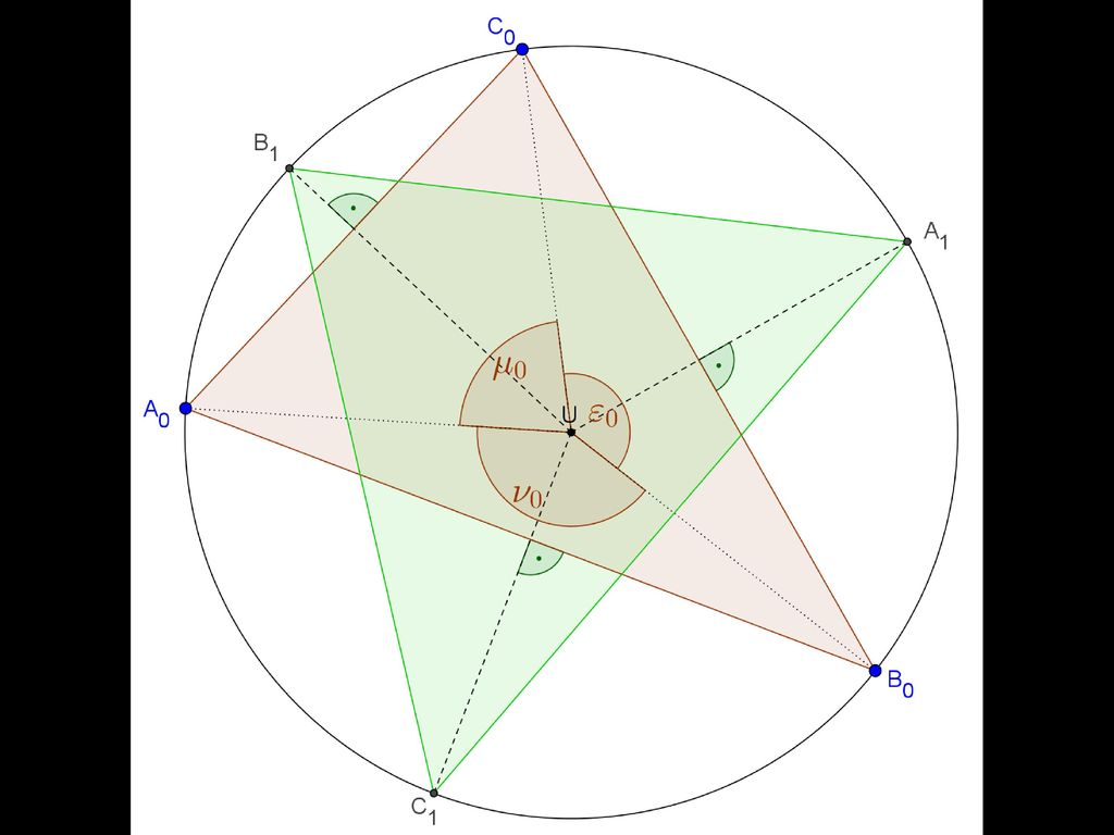 Problem 4 (xxx) Schnittpunkte der Mittelsenkrechten (Seitensymmetralen) mit dem Umkreis bilden das nächste Dreieck.