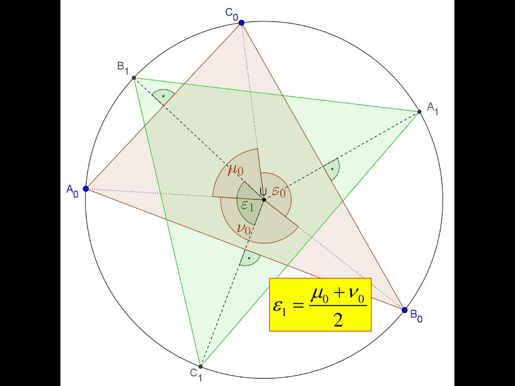 Problem 4 (xxx) Schnittpunkte der Mittelsenkrechten (Seitensymmetralen) mit dem Umkreis bilden das nächste Dreieck.