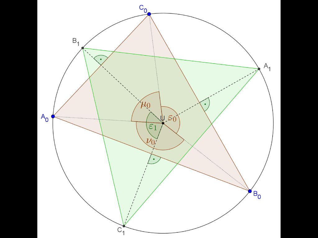 Problem 4 (xxx) Schnittpunkte der Mittelsenkrechten (Seitensymmetralen) mit dem Umkreis bilden das nächste Dreieck.