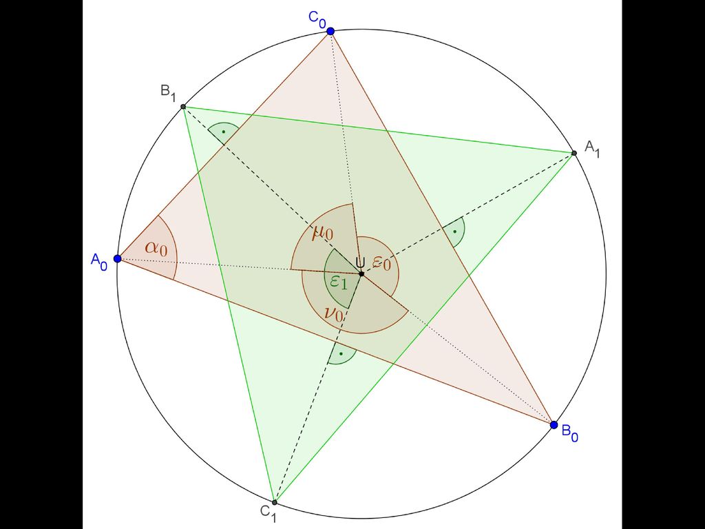 Problem 4 (xxx) Schnittpunkte der Mittelsenkrechten (Seitensymmetralen) mit dem Umkreis bilden das nächste Dreieck.