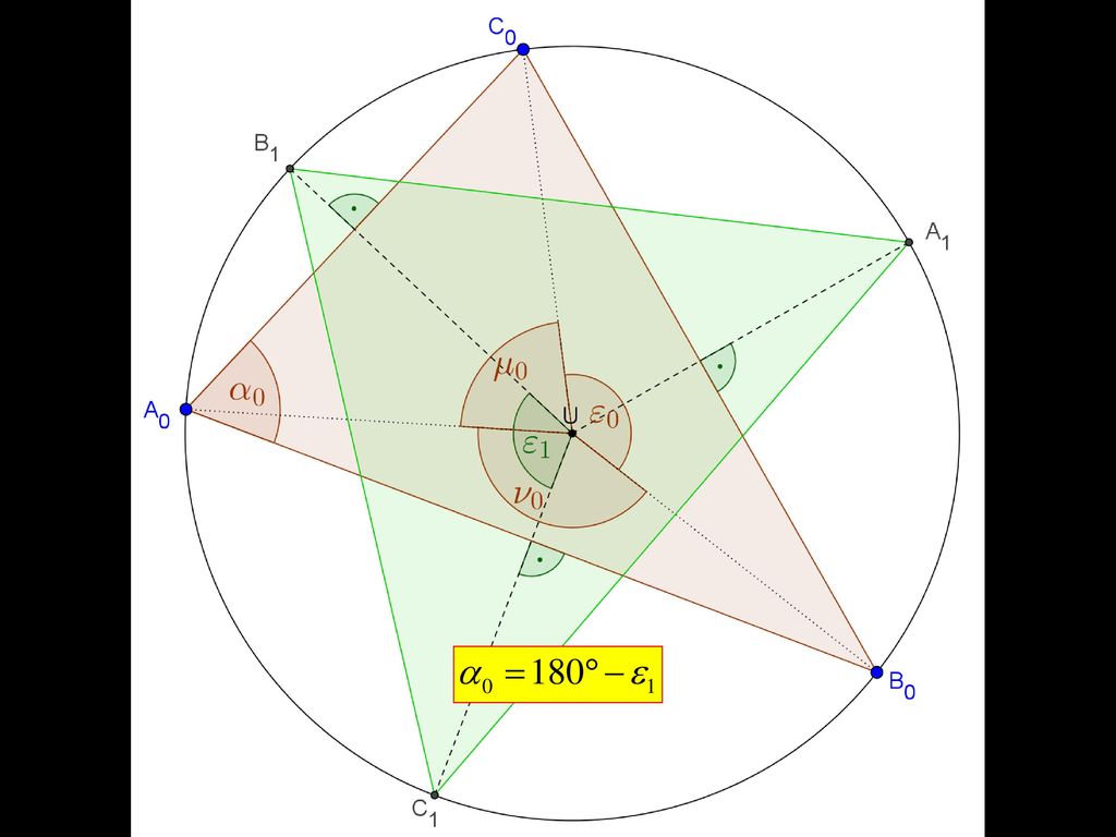 Problem 4 (xxx) Schnittpunkte der Mittelsenkrechten (Seitensymmetralen) mit dem Umkreis bilden das nächste Dreieck.