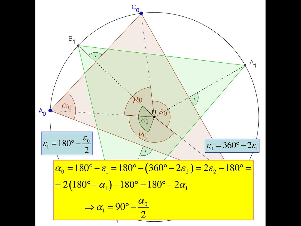 Problem 4 (xxx) Schnittpunkte der Mittelsenkrechten (Seitensymmetralen) mit dem Umkreis bilden das nächste Dreieck.
