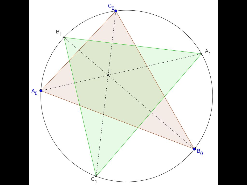 Problem 5 Schnittpunkte der Winkelhalbierenden (Winkelsymmetralen) mit dem Umkreis bilden das nächste Dreieck.
