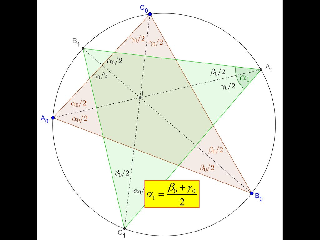 Problem 5 Schnittpunkte der Winkelhalbierenden (Winkelsymmetralen) mit dem Umkreis bilden das nächste Dreieck.