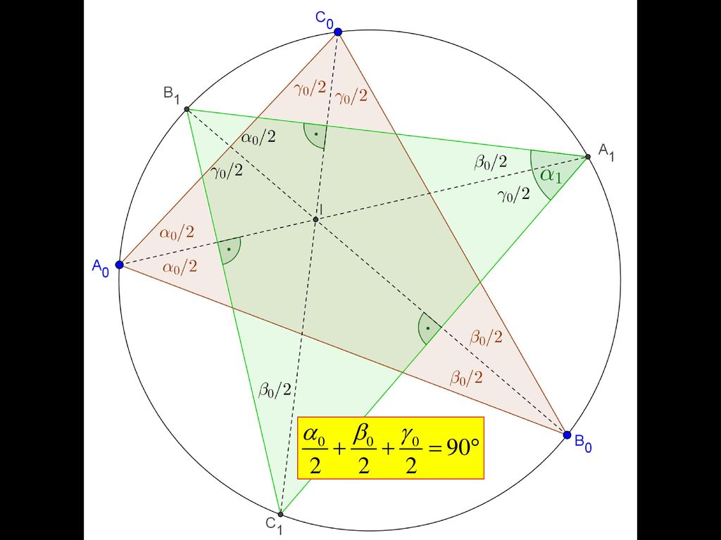 Problem 5 Schnittpunkte der Winkelhalbierenden (Winkelsymmetralen) mit dem Umkreis bilden das nächste Dreieck.