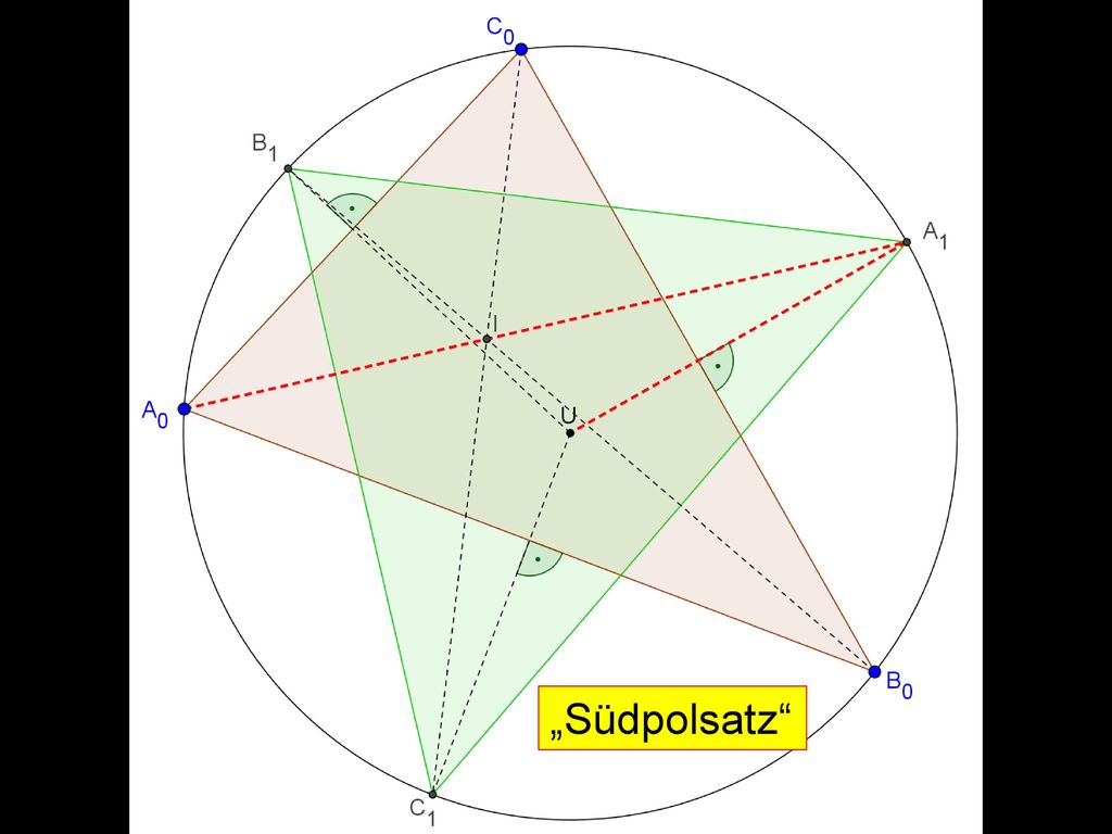Problem 5 Schnittpunkte der Winkelhalbierenden (Winkelsymmetralen) mit dem Umkreis bilden das nächste Dreieck.
