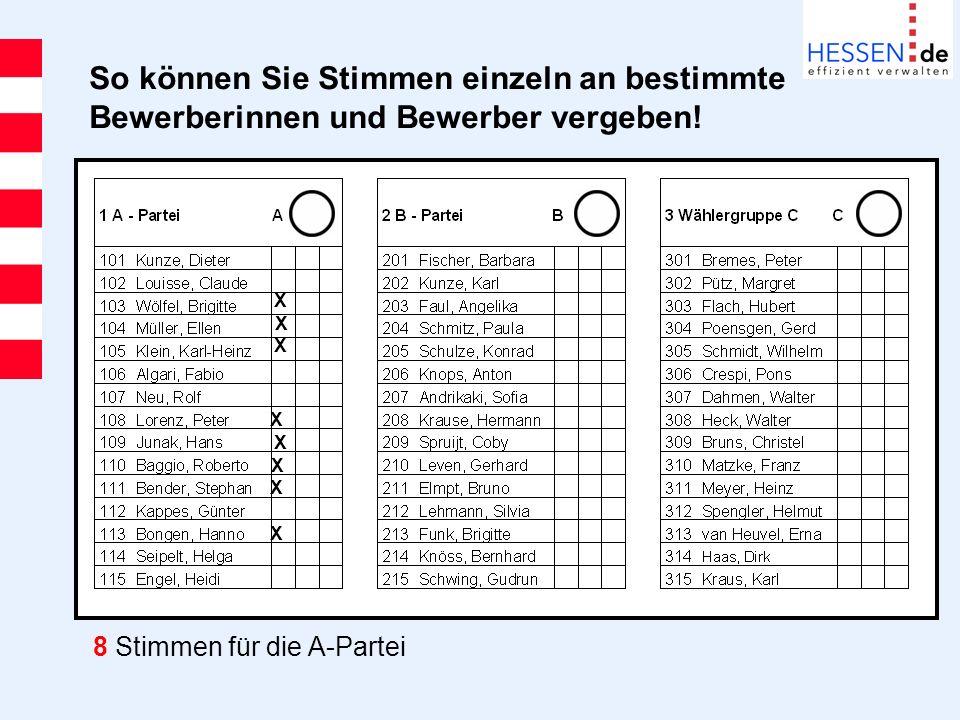 So können Sie Stimmen einzeln an bestimmte Bewerberinnen und Bewerber vergeben!