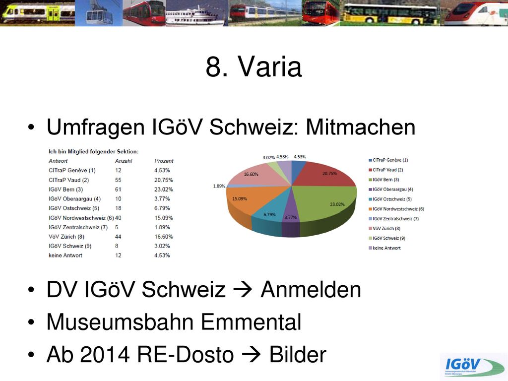 8. Varia Umfragen IGöV Schweiz: Mitmachen DV IGöV Schweiz  Anmelden