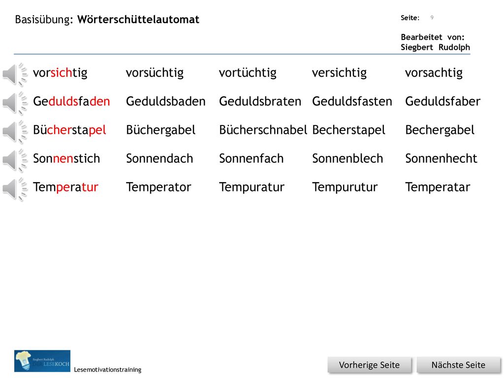 vorsichtig vorsüchtig vortüchtig versichtig vorsachtig Geduldsfaden