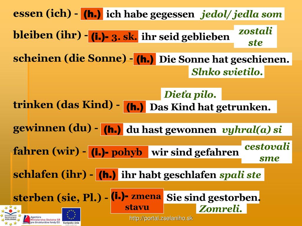 essen (ich) - bleiben (ihr) - scheinen (die Sonne) -