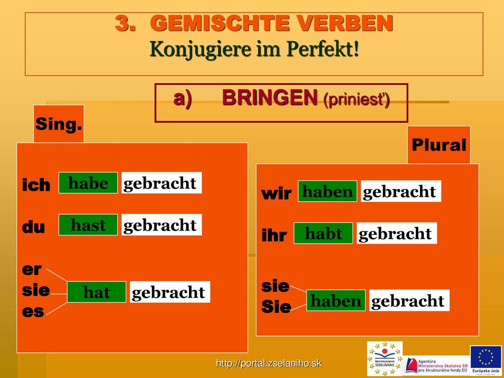 3. GEMISCHTE VERBEN Konjugiere im Perfekt! a) BRINGEN (priniesť) Sing.