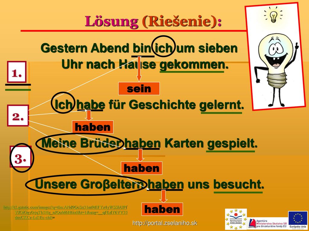 Lösung (Riešenie): Gestern Abend bin ich um sieben Uhr nach Hause gekommen. 1. sein. Ich habe für Geschichte gelernt.