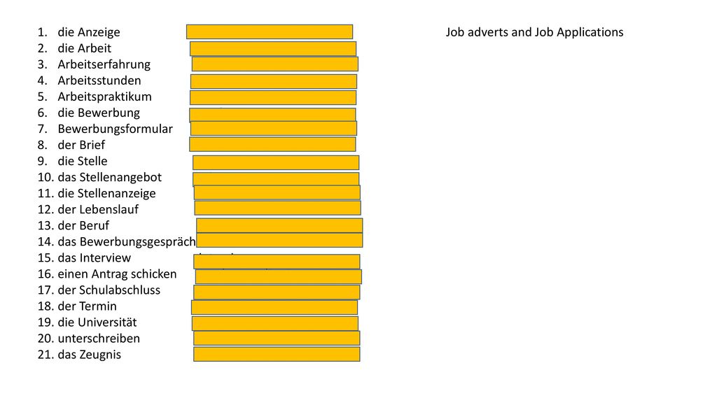 die Anzeige advert die Arbeit work. Arbeitserfahrung work experience. Arbeitsstunden working hours.