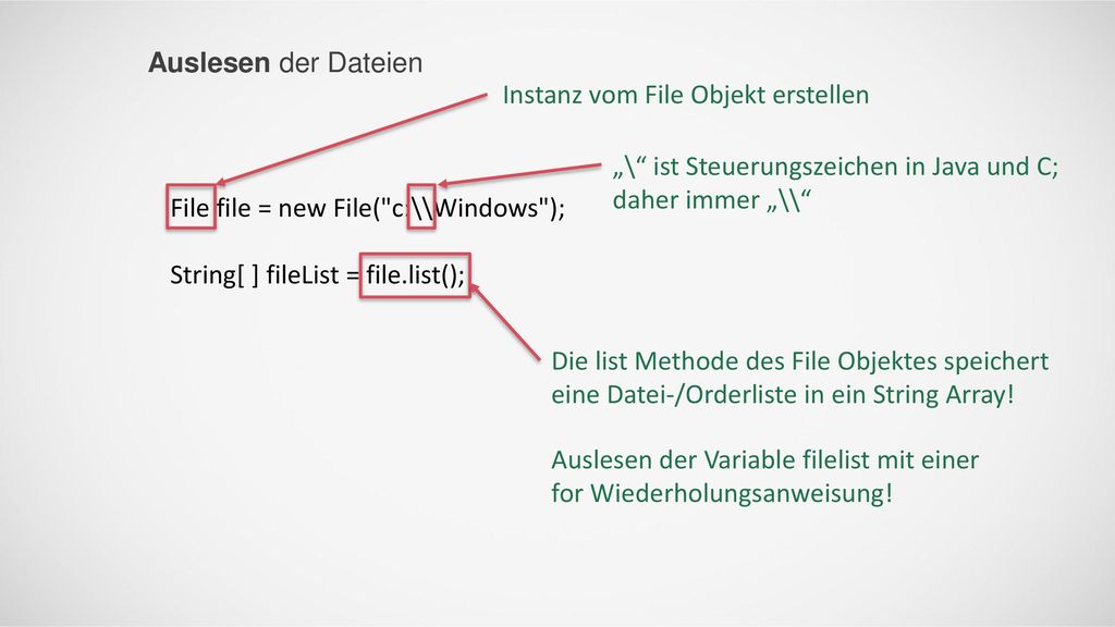 Auslesen der Dateien Instanz vom File Objekt erstellen. „\ ist Steuerungszeichen in Java und C; daher immer „\\