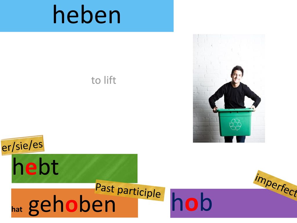 heben to lift er/sie/es hebt imperfect Past participle hat gehoben hob