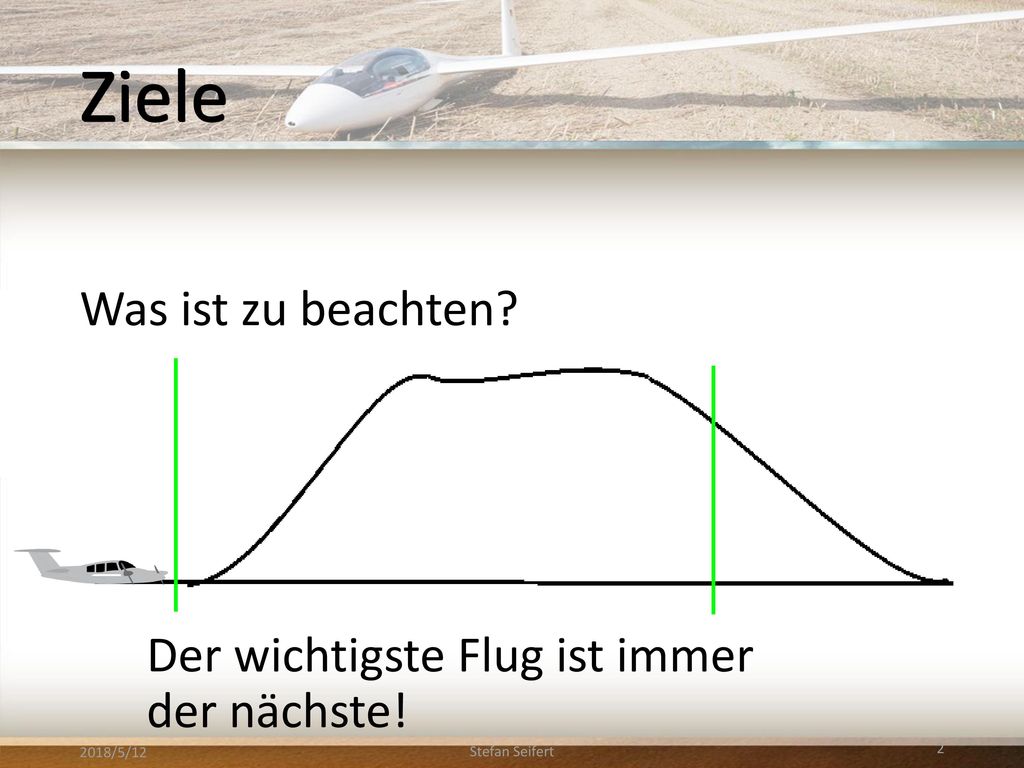 Ziele Was ist zu beachten Der wichtigste Flug ist immer der nächste!