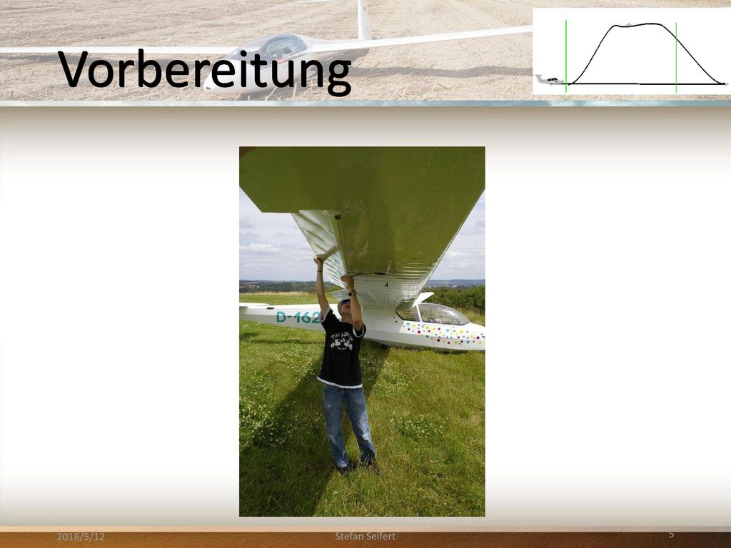 Vorbereitung Wetter Strecke SIP Landewiesenkatalog 2018/5/12