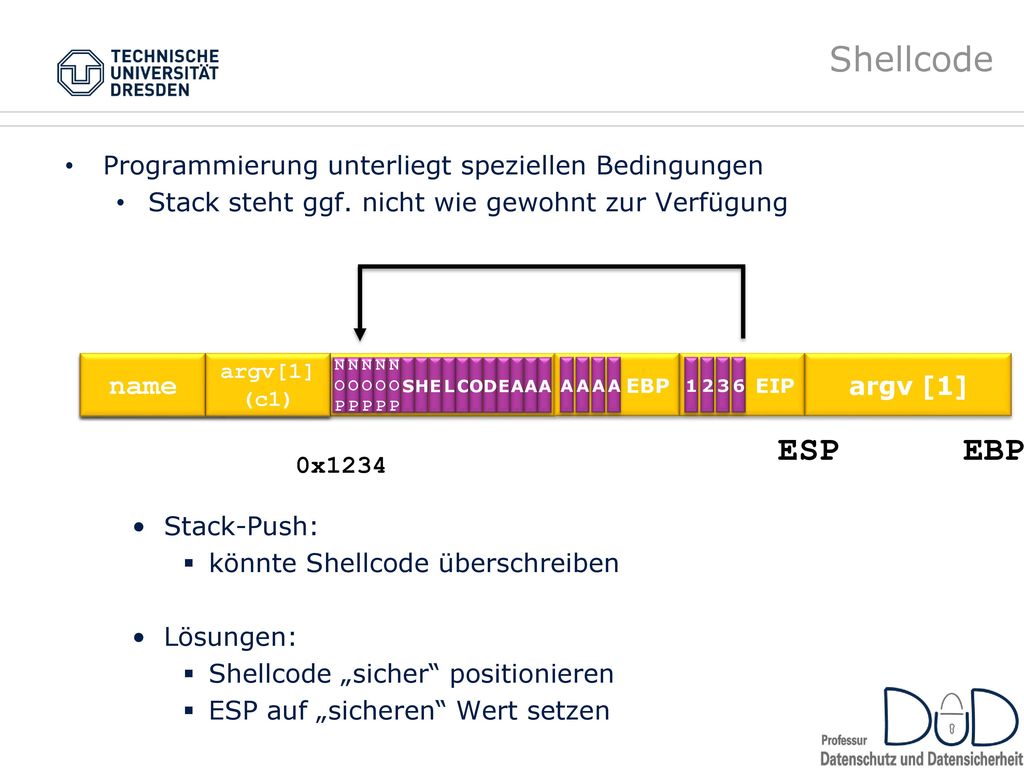Shellcode Programmierung unterliegt speziellen Bedingungen. Stack steht ggf. nicht wie gewohnt zur Verfügung.