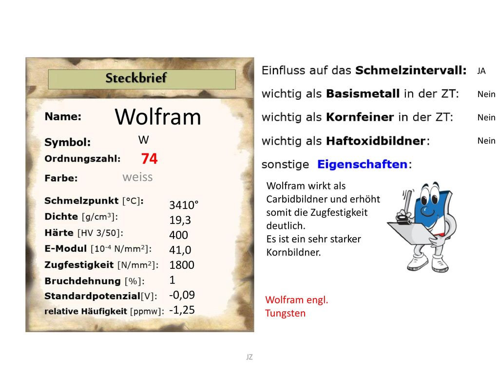 JA Nein. Wolfram. W. 74. weiss. Wolfram wirkt als Carbidbildner und erhöht somit die Zugfestigkeit deutlich.