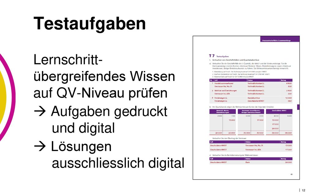 Testaufgaben Lernschritt- übergreifendes Wissen auf QV-Niveau prüfen  Aufgaben gedruckt und digital  Lösungen ausschliesslich digital