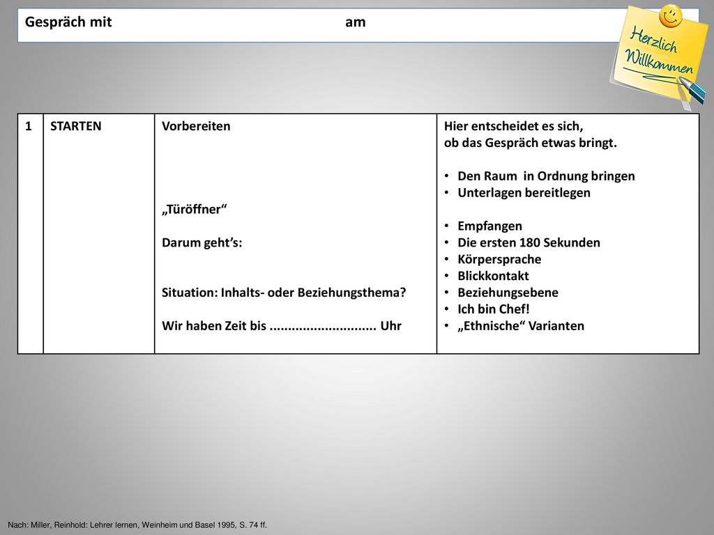 Gespräch mit am 1 STARTEN Vorbereiten „Türöffner Darum geht’s: