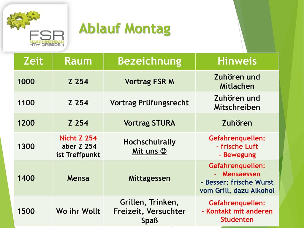 Ablauf Montag Zeit Raum Bezeichnung Hinweis 1000 Z 254 Vortrag FSR M