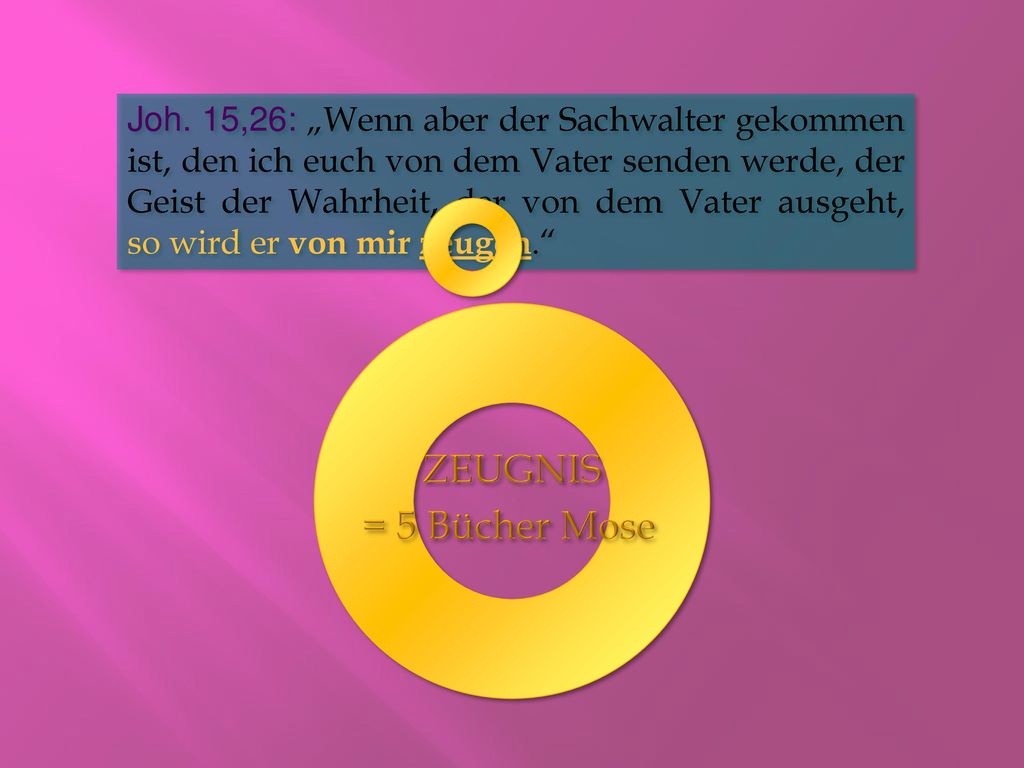 Joh. 15,26: „Wenn aber der Sachwalter gekommen ist, den ich euch von dem Vater senden werde, der Geist der Wahrheit, der von dem Vater ausgeht, so wird er von mir zeugen.