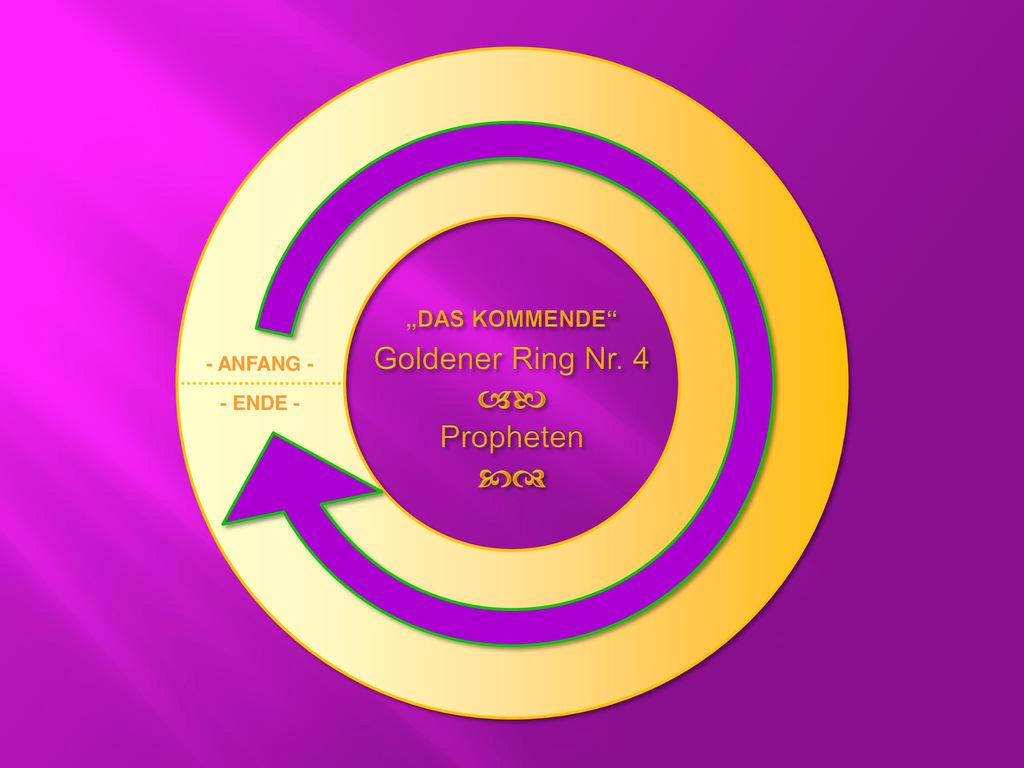 „DAS KOMMENDE Goldener Ring Nr. 4 ab Propheten cd - ANFANG - - ENDE -