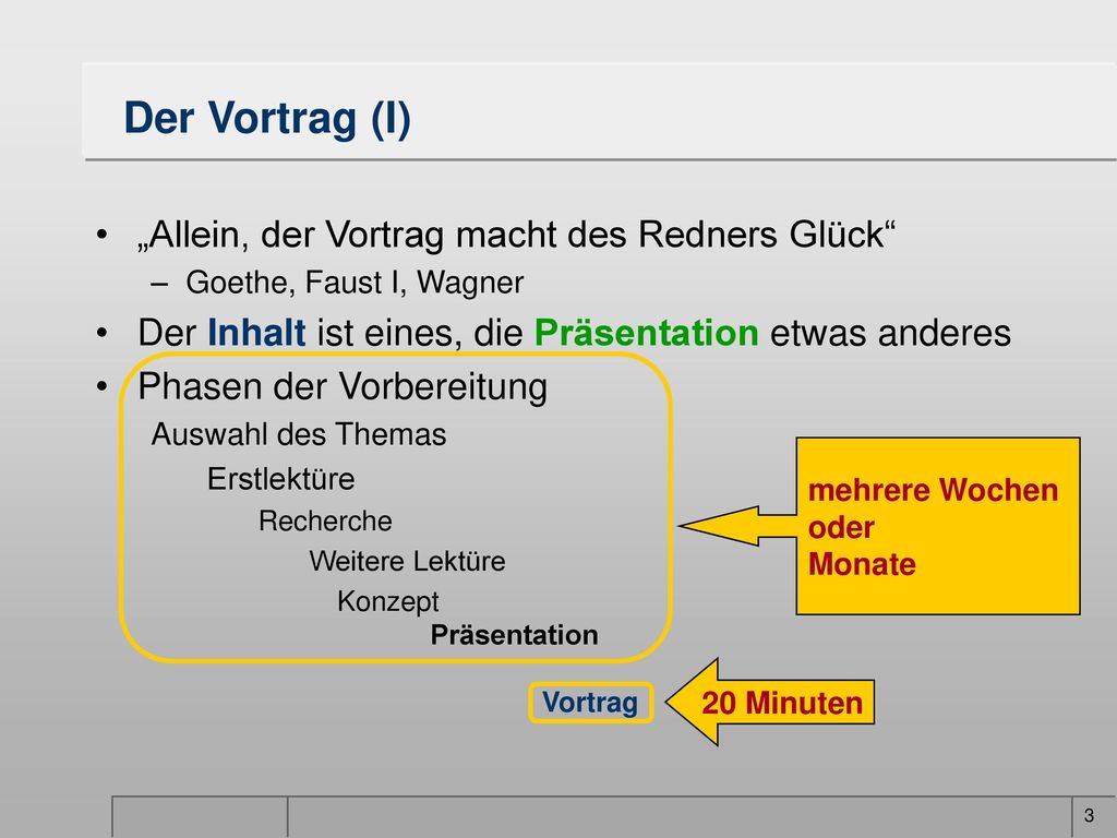 Der Vortrag (I) „Allein, der Vortrag macht des Redners Glück