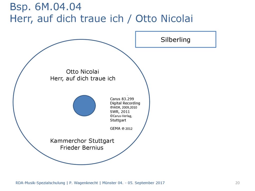 Bsp. 6M Herr, auf dich traue ich / Otto Nicolai