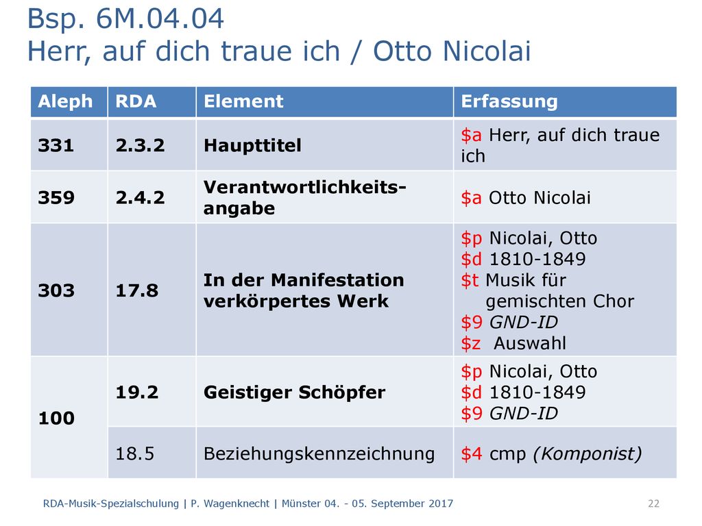 Bsp. 6M Herr, auf dich traue ich / Otto Nicolai