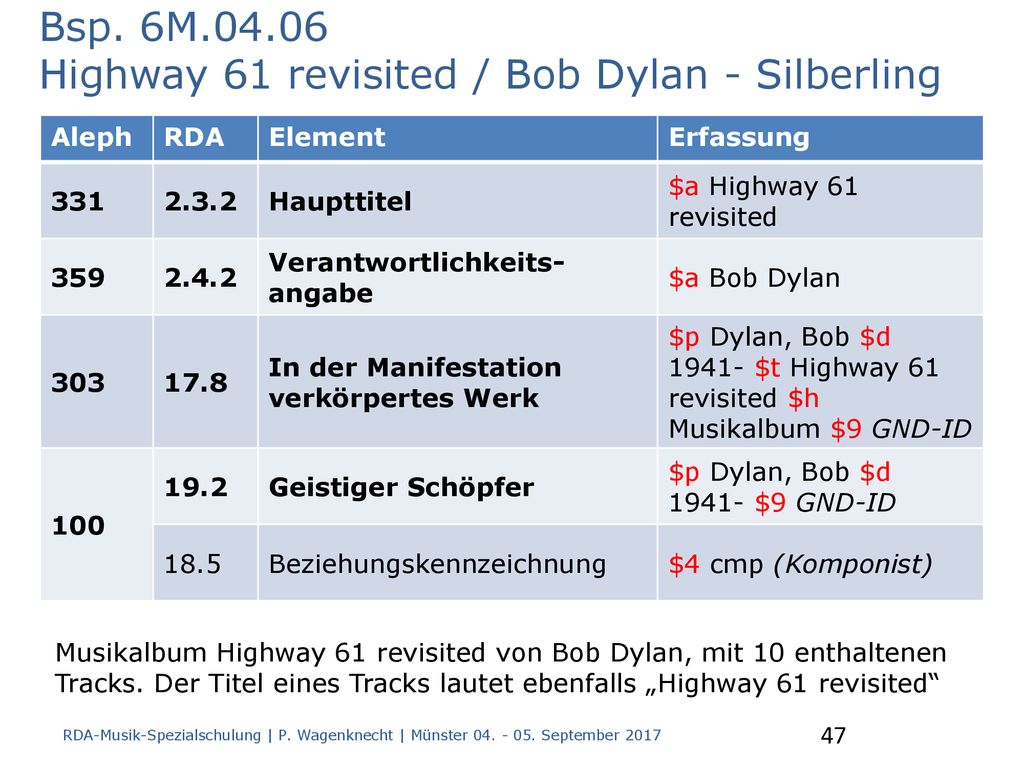 Bsp. 6M Highway 61 revisited / Bob Dylan - Silberling