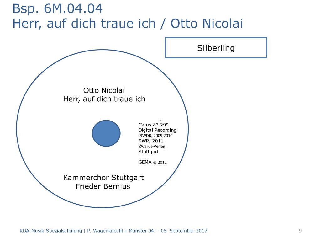 Bsp. 6M Herr, auf dich traue ich / Otto Nicolai