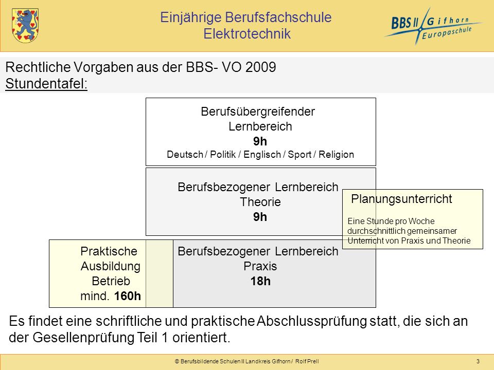 Rechtliche Vorgaben aus der BBS- VO 2009 Stundentafel: