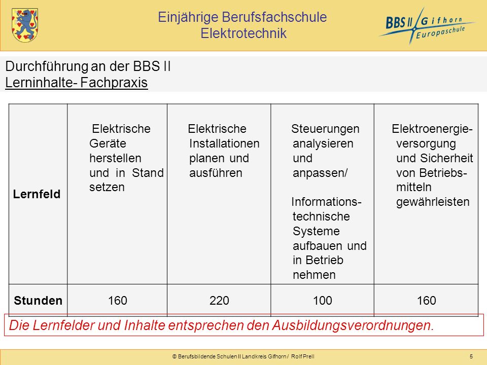 © Berufsbildende Schulen II Landkreis Gifhorn / Rolf Prell