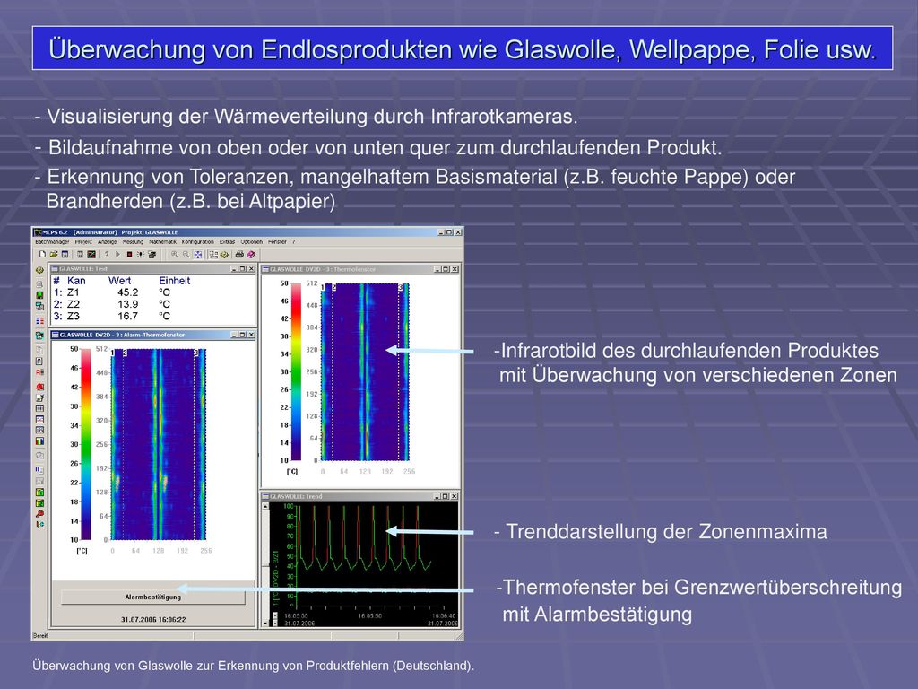 Überwachung von Endlosprodukten wie Glaswolle, Wellpappe, Folie usw.